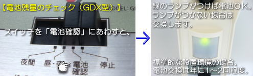 ガーデンバリアGDX据置型の動作確認方法